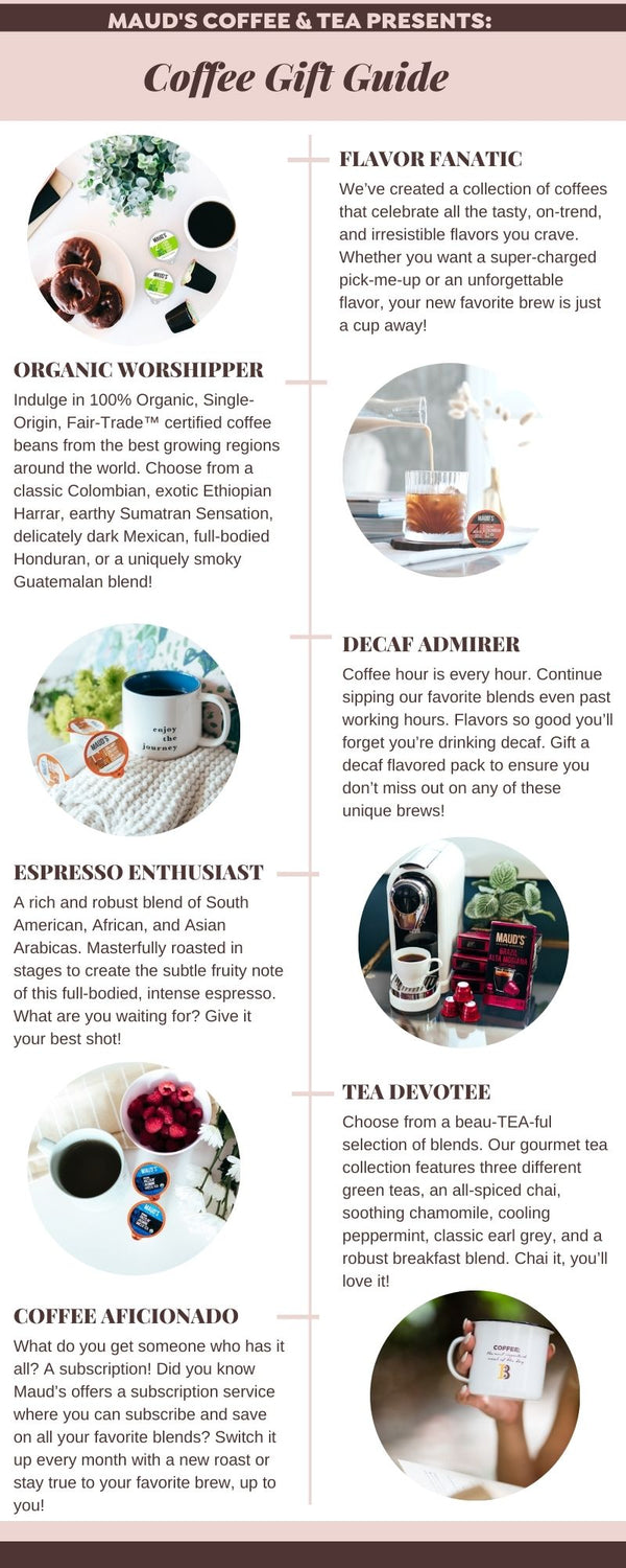 The ultimate gift guide on what to get your coffee loving partner this Valentine's Day.